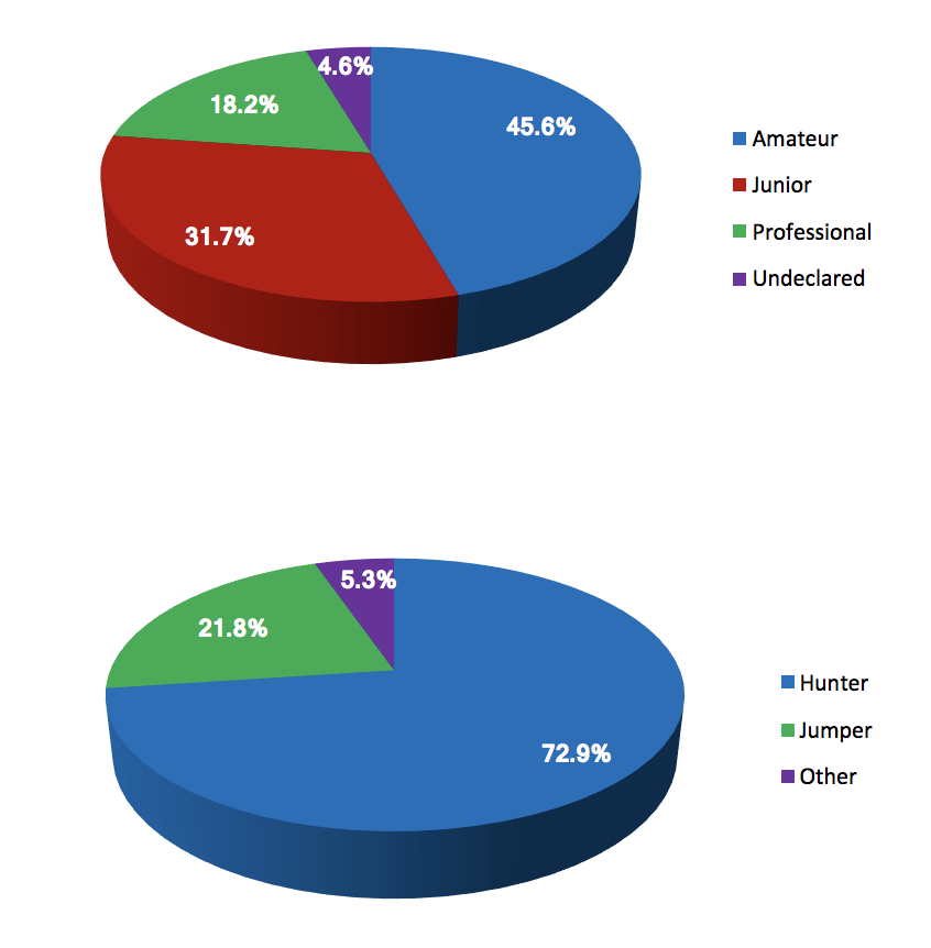 Z1_Chart_2017.png